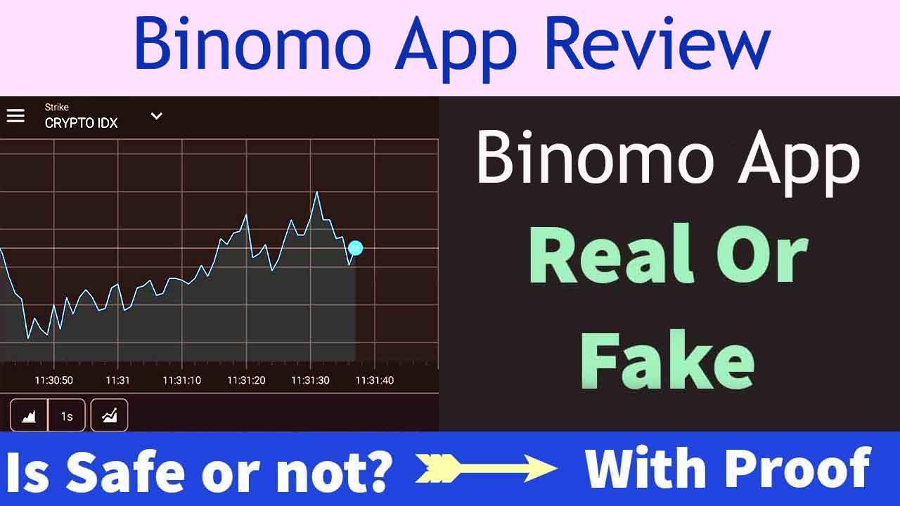 Binomo App Review