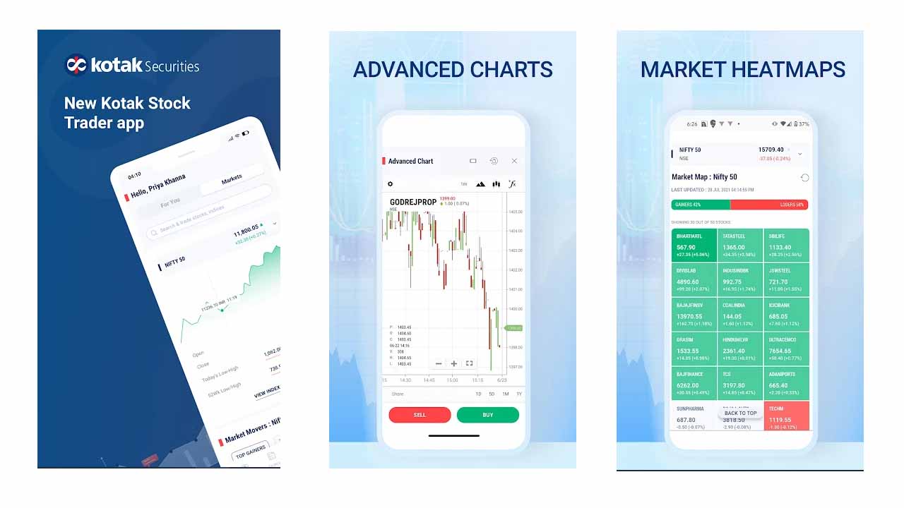 Kotak Stock Trading App