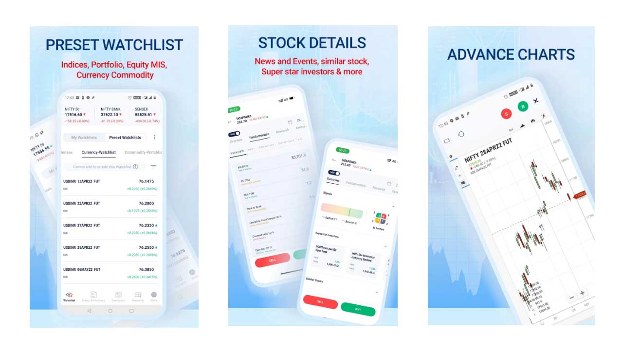 Kotak Securities App