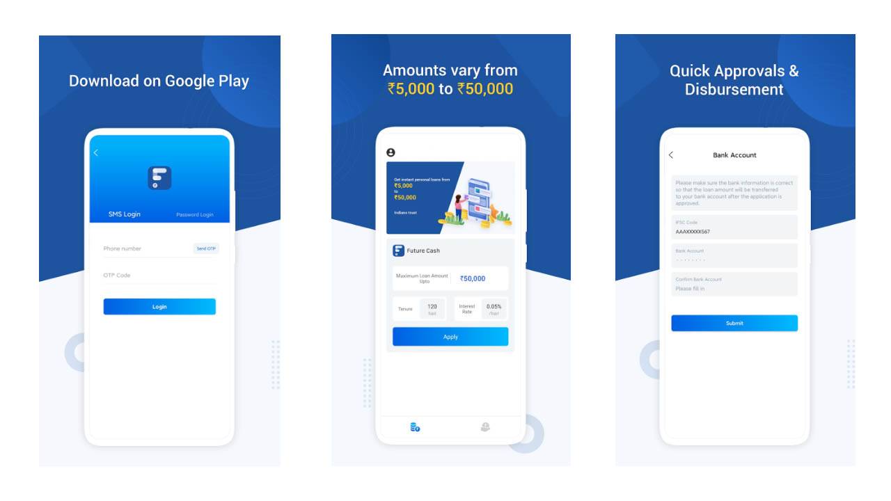 Future Cash App Review